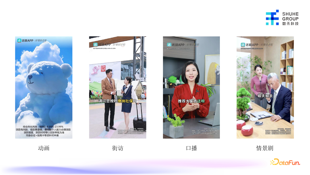 AIGC技术：如何用人工智能革新营销素材创作？ 配图 7
