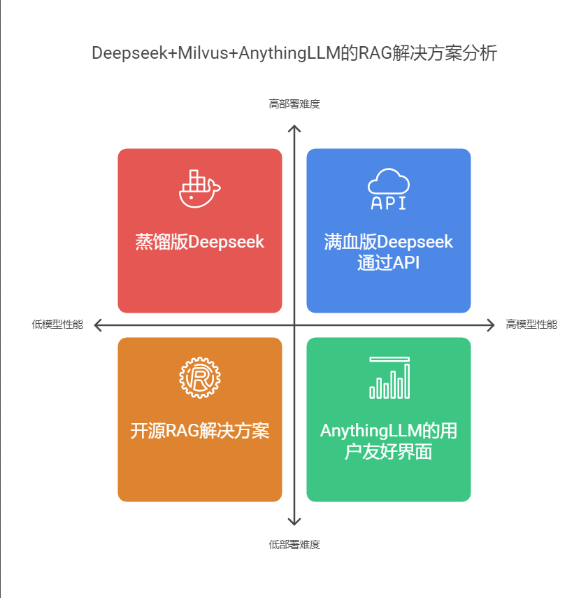 知识图谱