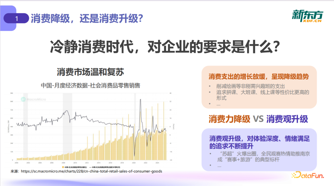 大模型驱动线下门店运营升级：从数据到决策的落地实践 配图 2