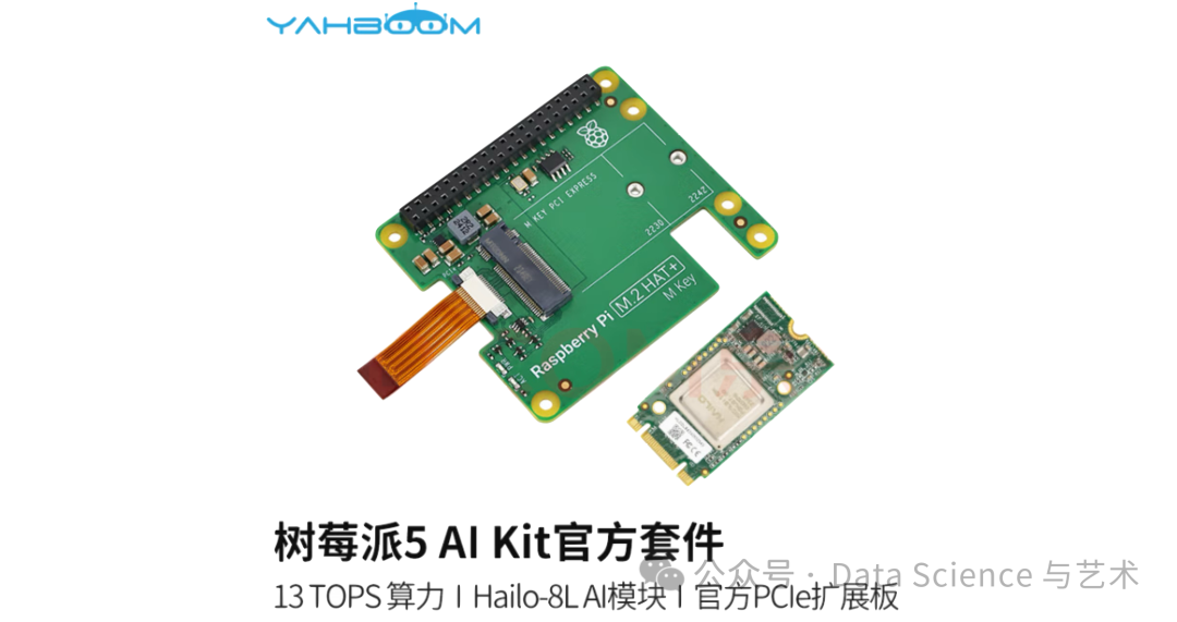 预算有限也能玩转 AI：香橙派、树莓派与 Jetson 的选择攻略 配图 4