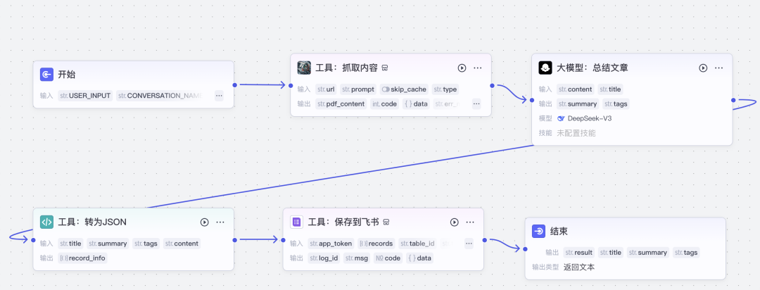 从0到1开发一个商用 Agent（智能体） 配图 17