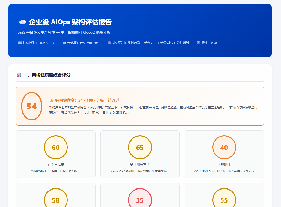 WorkBuddy里这个腾讯云专家团，用过才知道有多香 配图 7