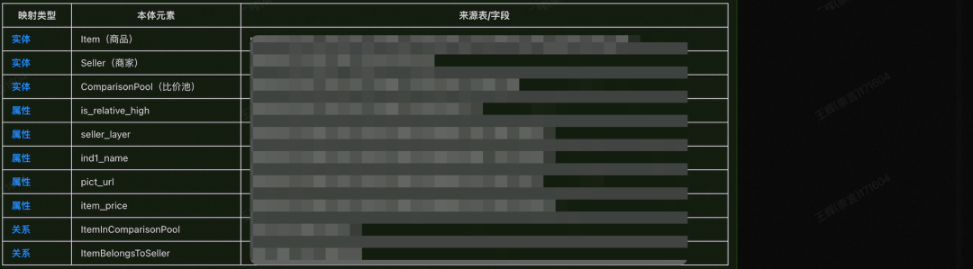 AI数据工程师在应用中如何"返璞归真" 配图 14