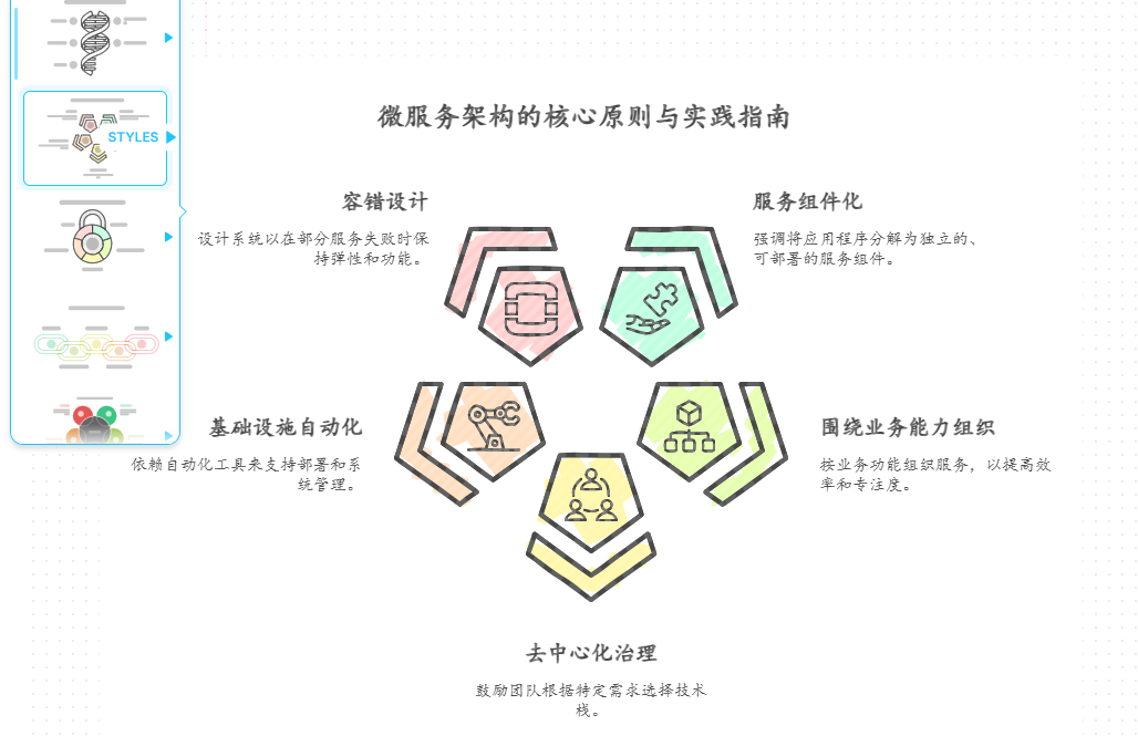 DeepSeek+Napkin AI来做PPT，要转变一键生成PPT看似简单缺低级的思路 配图 10