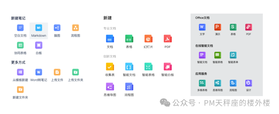ima.copilot-腾讯智能工作台的产品设计和技术实现 配图 13