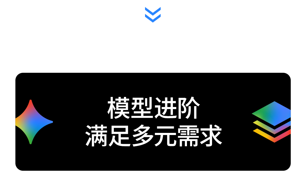 智体新境｜从模型到端侧，Google AI 开发全链路升级 配图 3