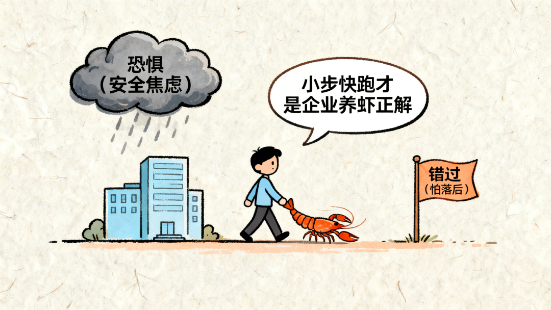 帮企业落地“龙虾”后，我总结了3条经验 配图 4