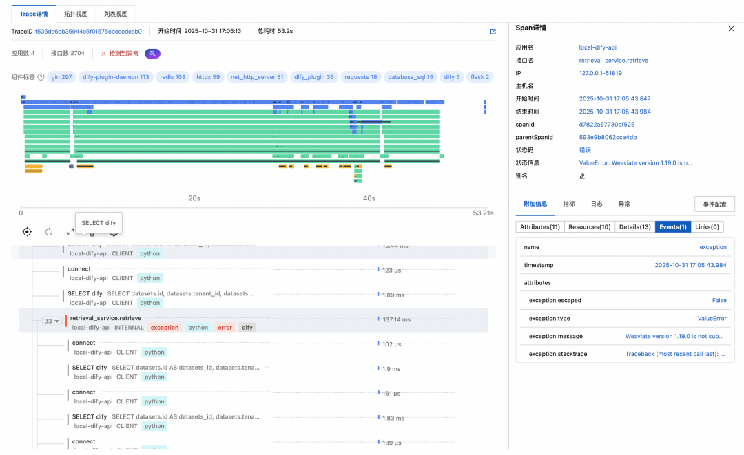 Agentic 应用时代，Dify 全链路可观测最佳实践 配图 35