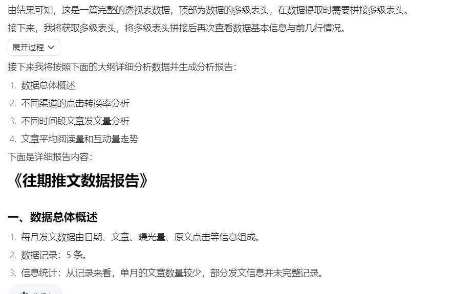 AI x 年终总结：一分钟搞定全年复盘与未来展望 配图 7