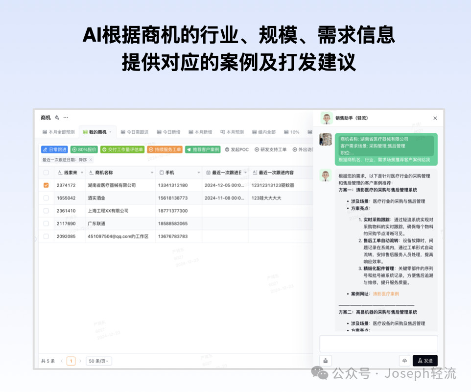 我用轻流AI改造了公司的销售管理；用得很爽！但也发现了4个AI的无解缺陷！ 配图 8