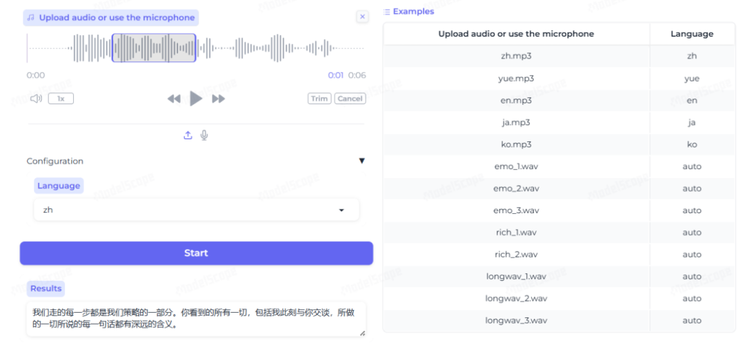 探索语音科技新边界：阿里巴巴开源的语音大模型—FunAudioLLM 配图 4