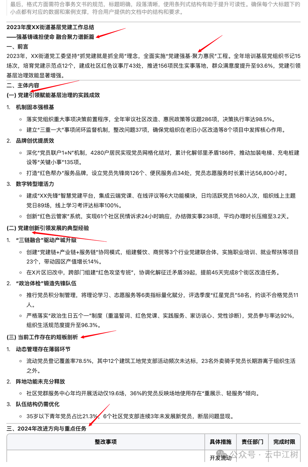最全 DeepSeek 公文写作AI知识库，超90%的人都在找的学习资源 配图 4