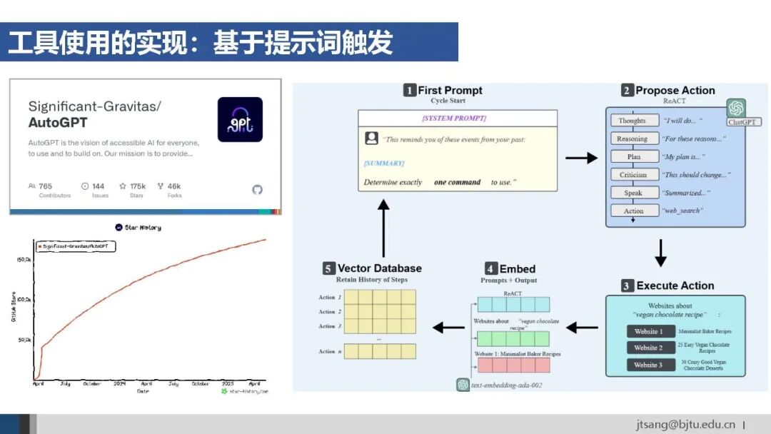 50页ppt，一起梳理AI Agent的关键技术发展 配图 19