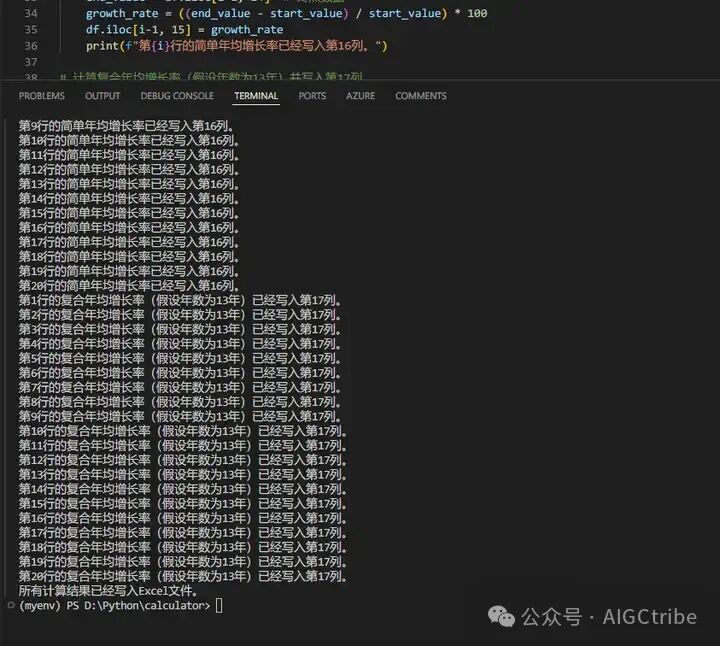 AI数据分析：集中度分析和离散度分析 配图 2