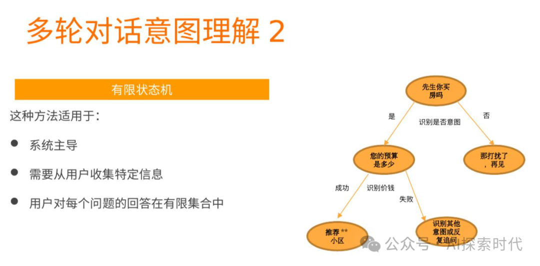 大模型超长窗口上下文与检索增强生成——RAG 配图 3