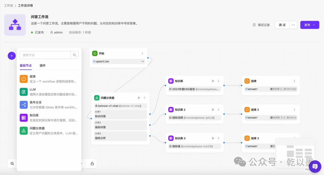 一文讲透 AI Agent 与 AI Workflow 的区别和深度解析：从自动化到智能化的演进 配图 3
