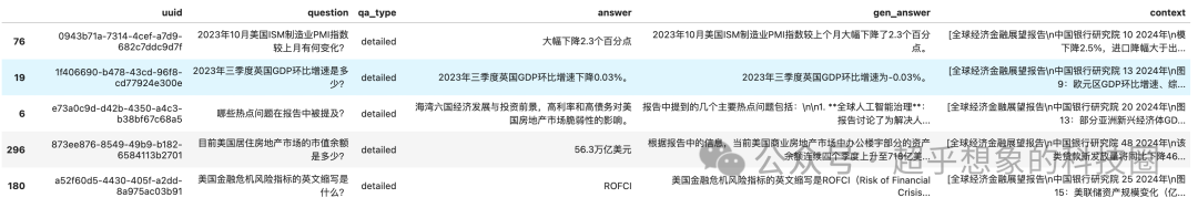 使用RAG技术构建企业级文档问答系统之基础流程 配图 5