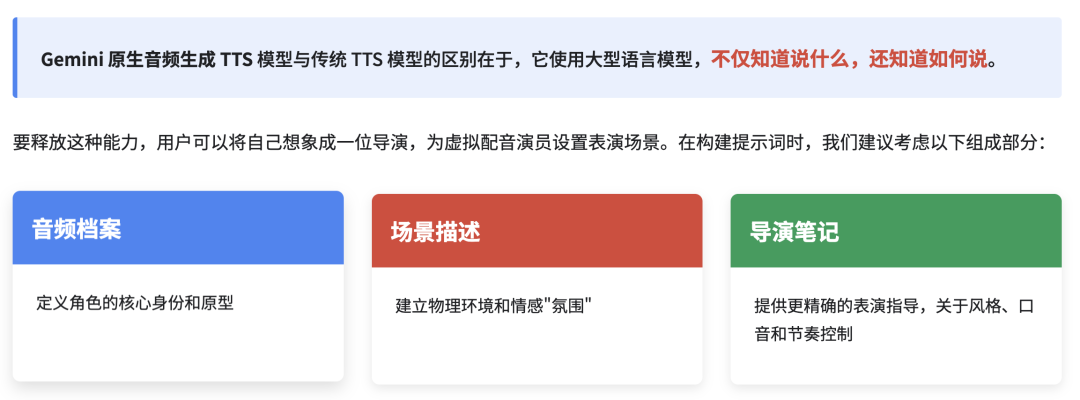 秒杀传统 TTS？！Gemini 原生中文 TTS 体验 + 提示词模板 配图 7