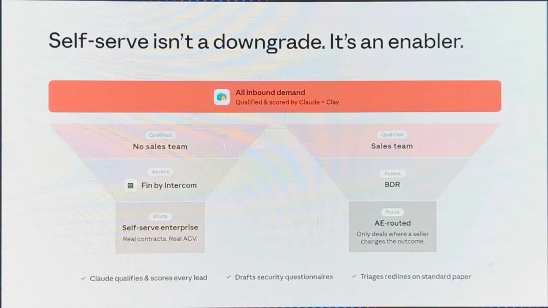 Anthropic和Atlassian同台，我看到了SaaS的未来 | SaaStr AI 2026实录 配图 5