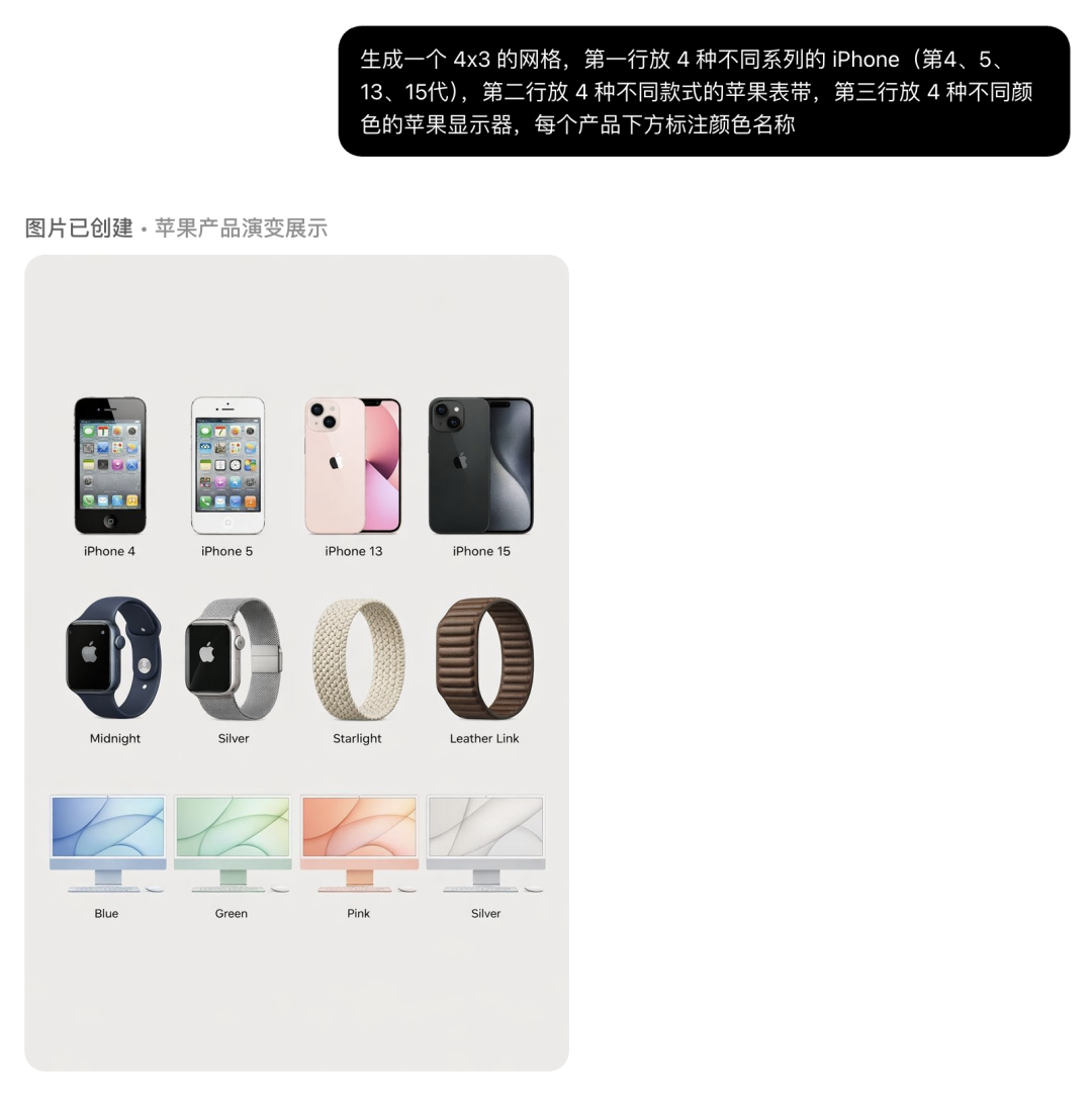 OpenAI 发布 GPT Image 1.5：全面升级 配图 18