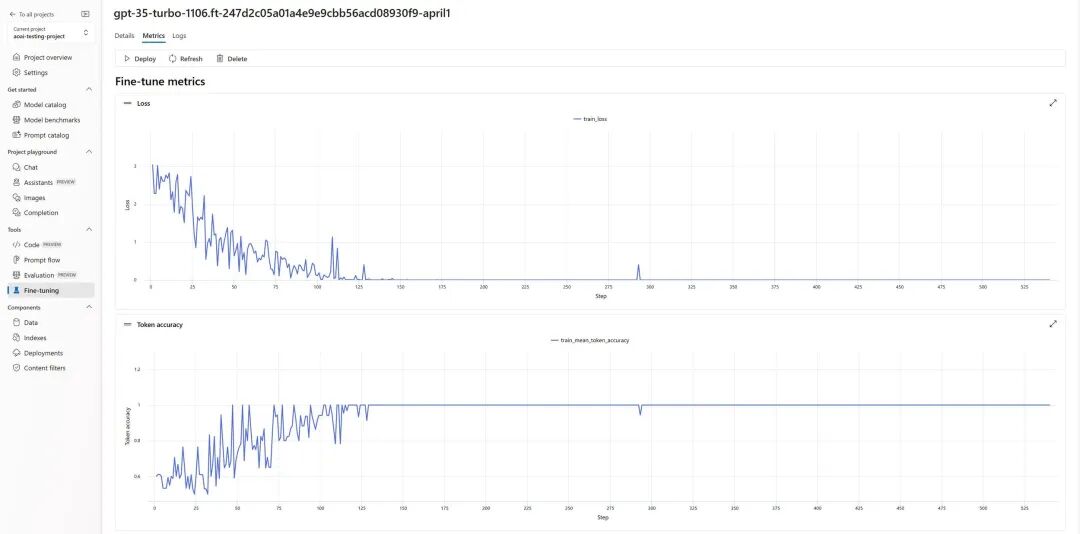 使用 Azure AI Studio（国际版）负责任地开发和部署生成式智能应用 配图 11