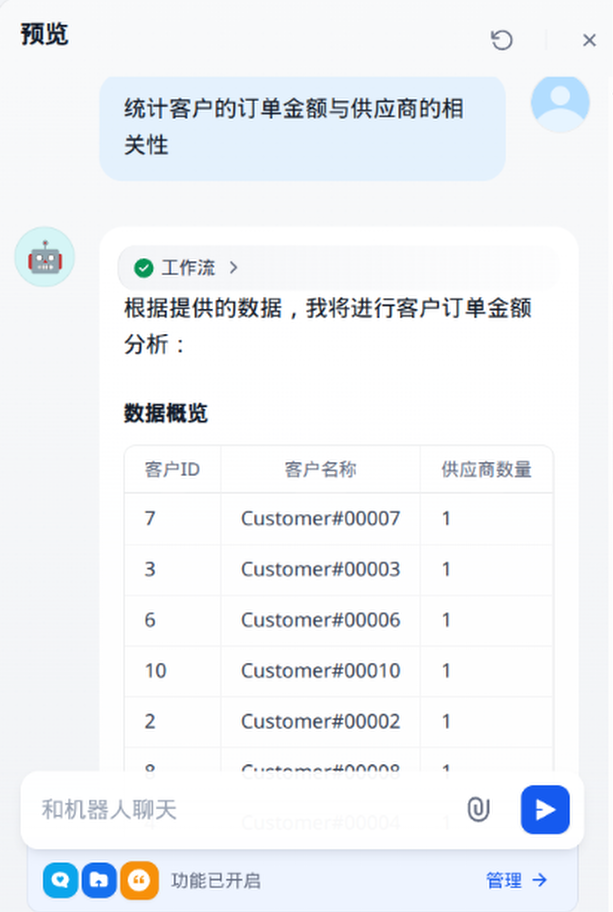 Dify BI 应用解析：自然语言转SQL的数据分析助手 配图 3