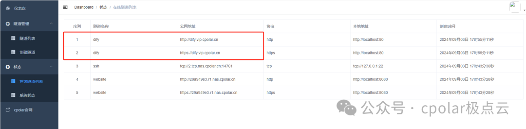 挑战4张2080Ti22G跑本地部署的DeepSeek 671b满血版大模型 配图 16