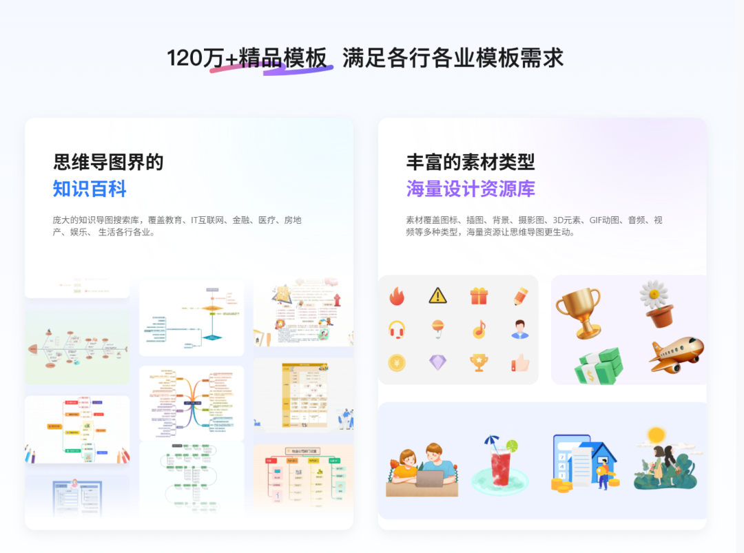 AI思维导图！覆盖120万+行业知识库的AI导图，团队脑暴效率翻3倍！ 配图 5