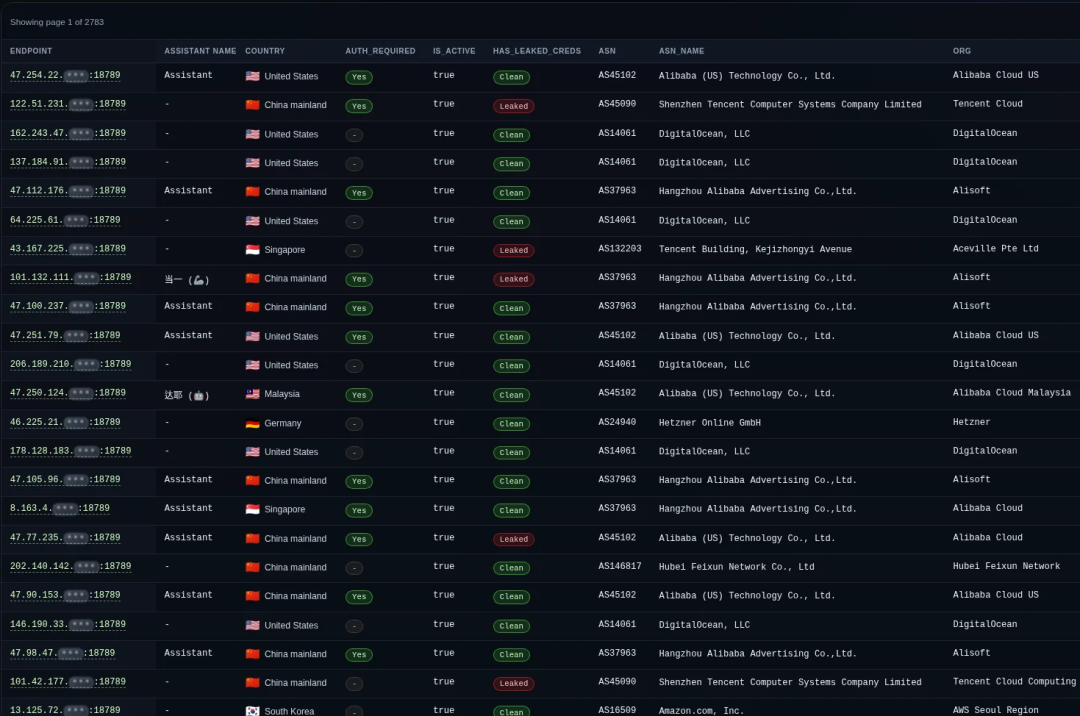 OpenClaw 急踩刹车，“养龙虾”到底有多大风险？ 配图 7