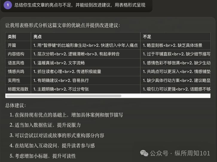 厉害的AI大佬都是用结构化提示词沟通（三） 配图 5