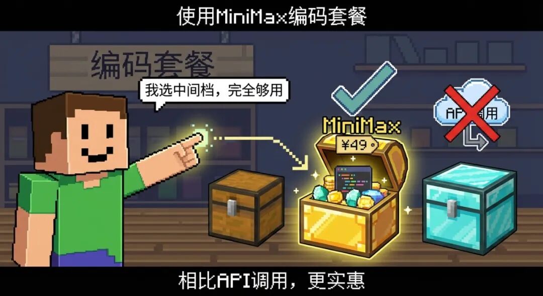 实测 MiniMax-M2.1，编码真的强 配图 36