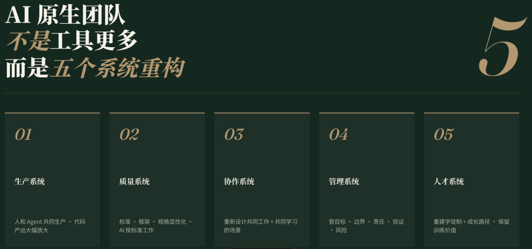 ClaudeCode团队负责人最新访谈：AI原生团队，到底如何运转？（5条底层逻辑） 配图 7