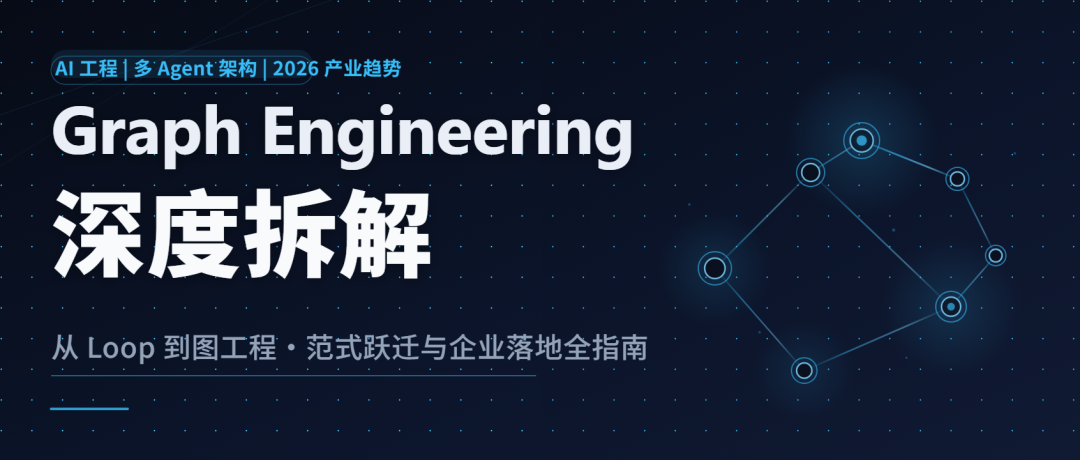 一文读懂Graph Engineering