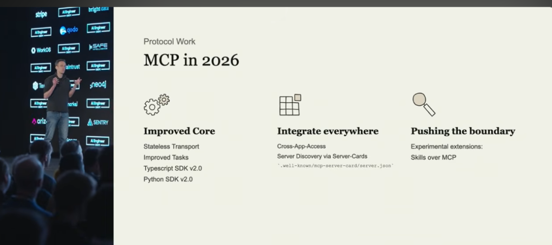 MCP未来会死？Anthropic工程师：2026，Agent的核心能力是连接！三大改进解决MCP上下文膨胀问题，自曝MCP应用：Agent不再寄生，可自带UI 配图 13