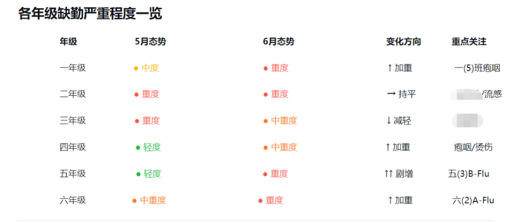 你的AI新同事“大圆”来咯！ 配图 29