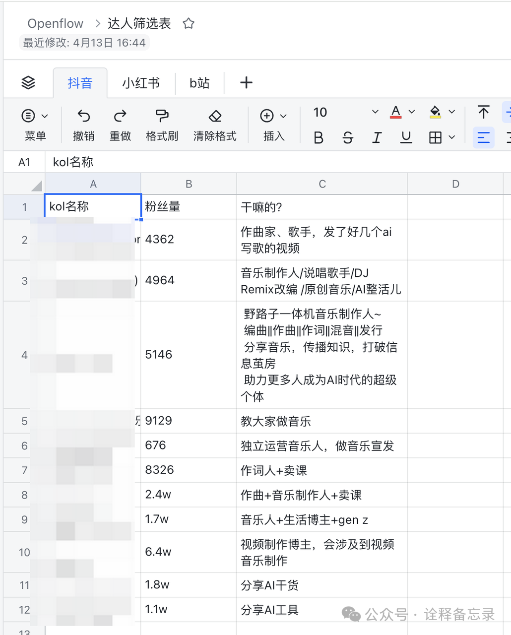 独立开发：营收6位数AI产品经验;反思（二） 配图 4