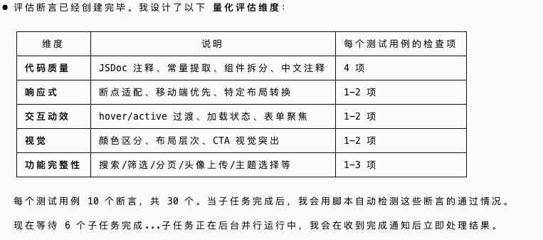 写 skill 全靠感觉？新版 skill-creator 用数据说话 配图 12