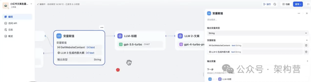 ChatGPT+工作流自动化处理复杂任务 | Dify工作流完整教学 | 比肩Coze 配图 17