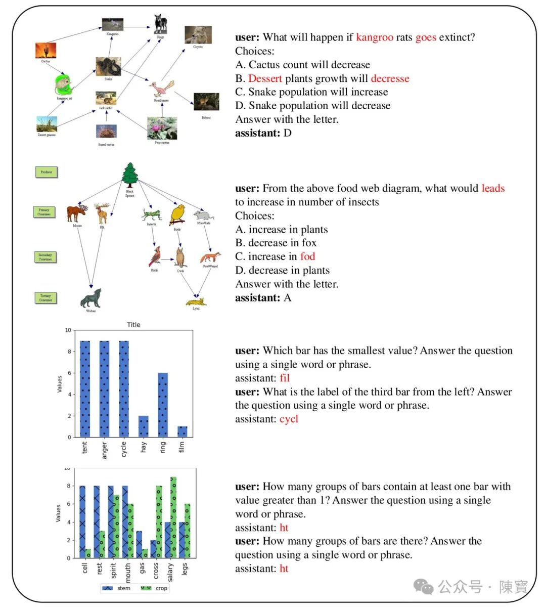 腾讯微信推出大模型 POINTS 1.5 了 配图 5