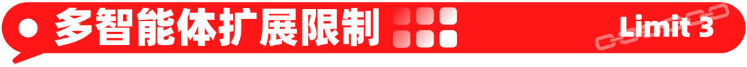 几乎都在挂羊头卖狗肉，AI Agent的泡沫现在到底有多大？ 配图 6