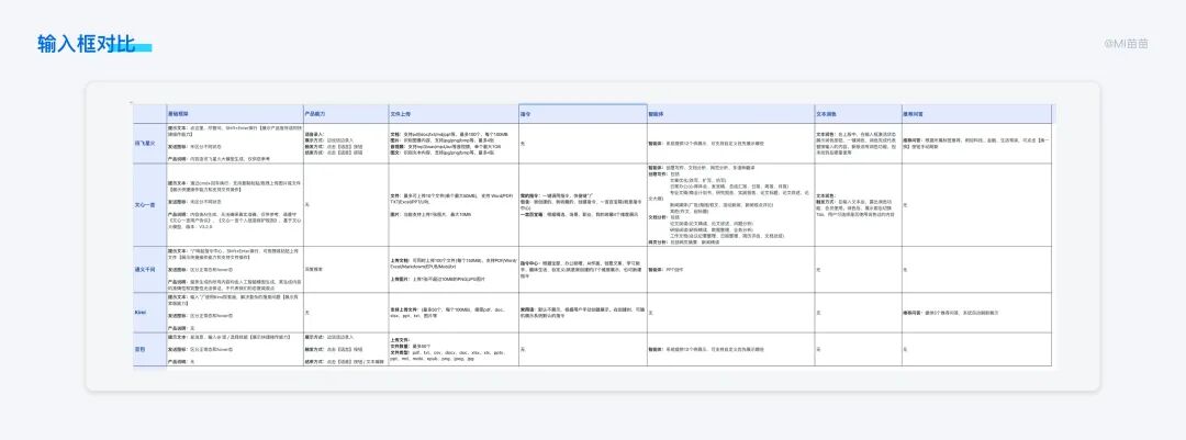 8000字竞品分析干货！超详细的AI对话类产品分析与思考 配图 21
