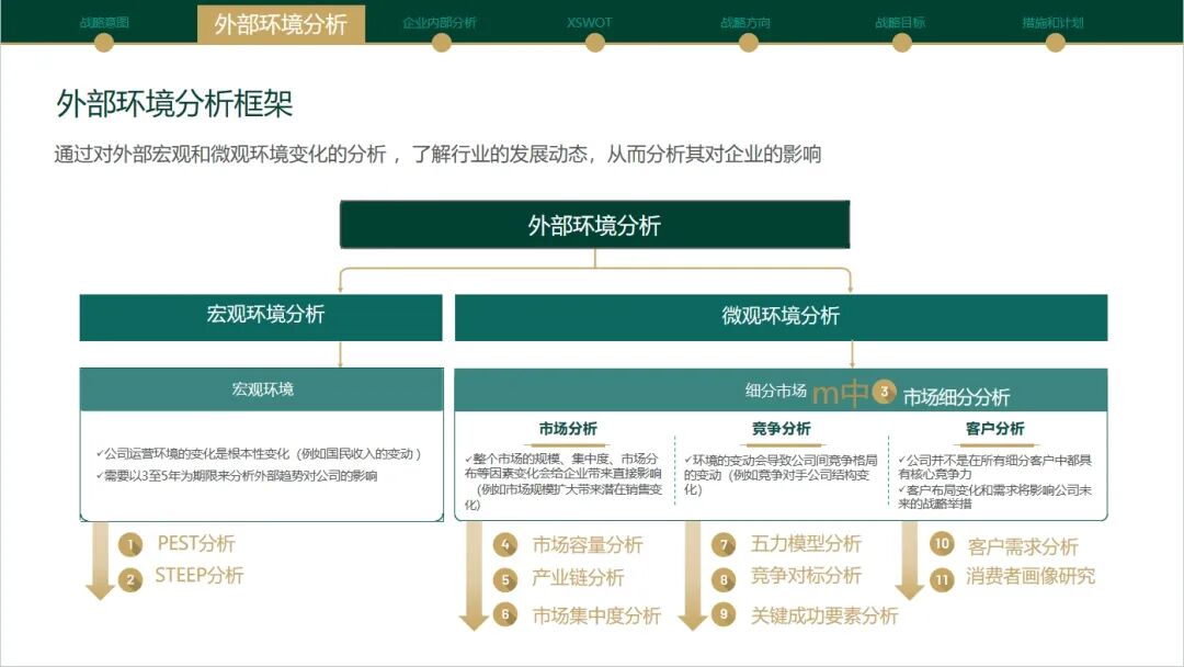 我用COZE尝试做品牌战略规划，结果。。。 配图 18