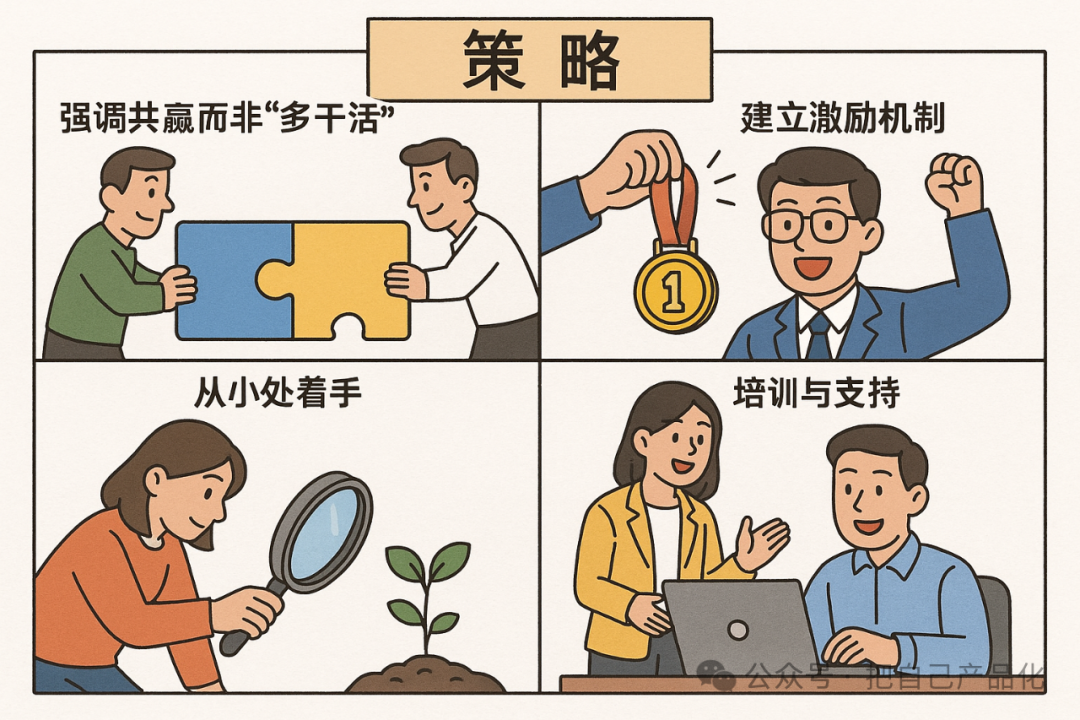 老板想拿AI当加班神器，员工想用AI摸鱼 配图 16