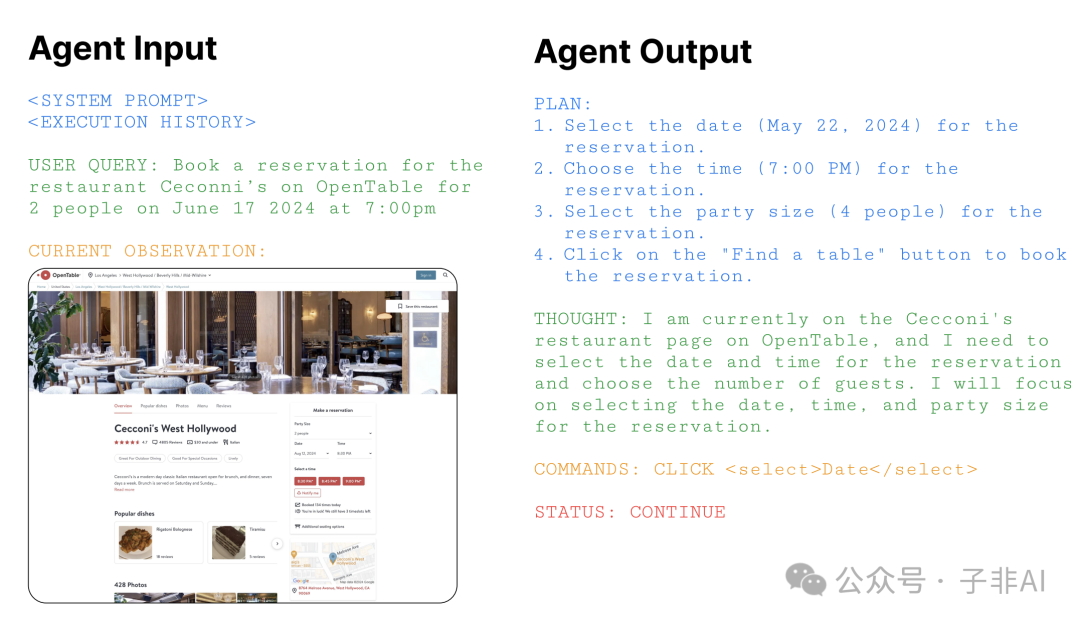 Agent Q：AI 智能体新突破，赋予其高级推理和学习能力 配图 8