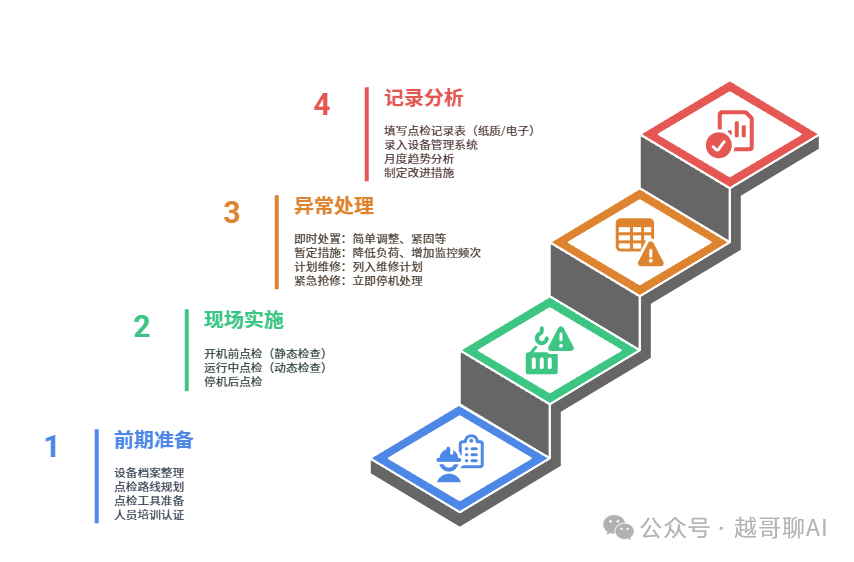 最新智能体落地案例：10大行业，20个场景，看谁在用AI赚钱 配图 9