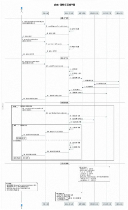 AI Coding 长文分享：如何真正把工具用起来，从原理到实践 配图 17