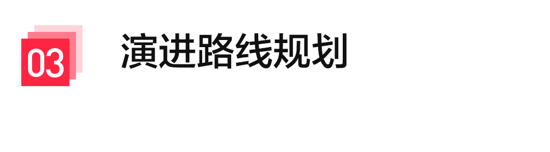 AIOps在小红书的探索与实践——故障定位与诊断 配图 6