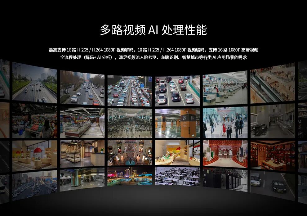 轰飞RK3588？开发板中的小钢炮 |搭建你的私有机器人—用AIBOX-1684X高算力AI计算盒Llama3|DeepSeek 配图 3