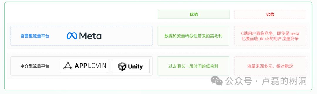 AI+广告早已经不是未来式了 配图 4