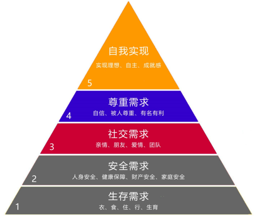 Perplexity CEO 最新四万字访谈：杀死谷歌，成为 AI 时代的搜索皇帝！ 配图 41